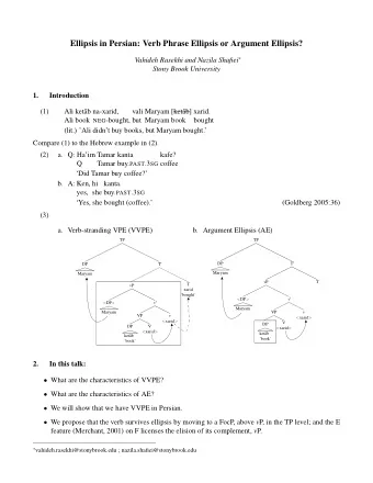 Ellipsis in Persian: Verb Phrase Ellipsis or Argument Ellipsis? Vahideh Rasekhi and Nazila Shafiei