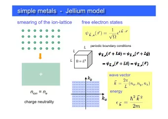 simple metals  -  Jellium model  smearing of the ion-lattice  free electron states  +  +  +  +  +