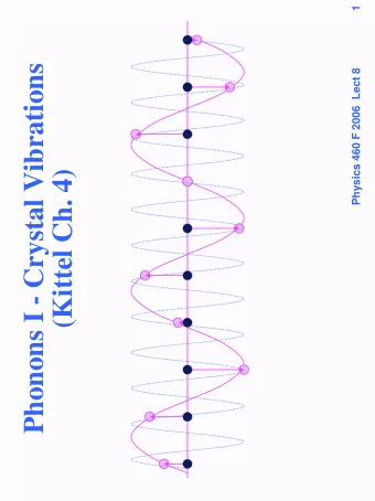 Phonons I - Crystal Vibrations  Physics 460 F 2006  Lect 8  (Kittel Ch. 4)  Outline  Vibrations