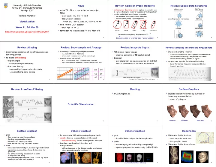 news review collision proxy tradeoffs review spatial data