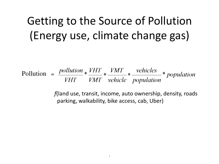 getting to the source of pollution energy use climate