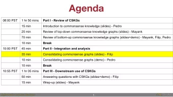 Agenda  08:00 PST  1 hr 50 mins  Part I - Review of CSKGs  15 min  Introduction to commonsense