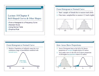 Lecture 10/Chapter 8  Bell-Shaped Curves &amp; Other Shapes  From a Histogram to a Frequency
