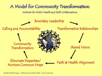 A Model  del fo  for Communi  unity  ty Tr  Tran  ansf  sformation  ormation  Insti  titut  tute  e