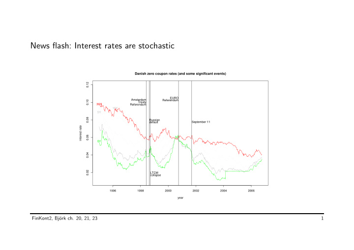 news flash interest rates are stochastic