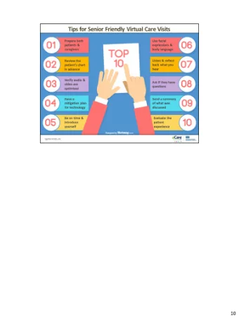 10  Prepare Both Patients &amp; Caregivers:  Providing the patient and their caregivers with