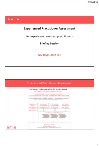 Heading  Experienced Practitioner Assessment  Subheading  Pathways to Registration As an Architect
