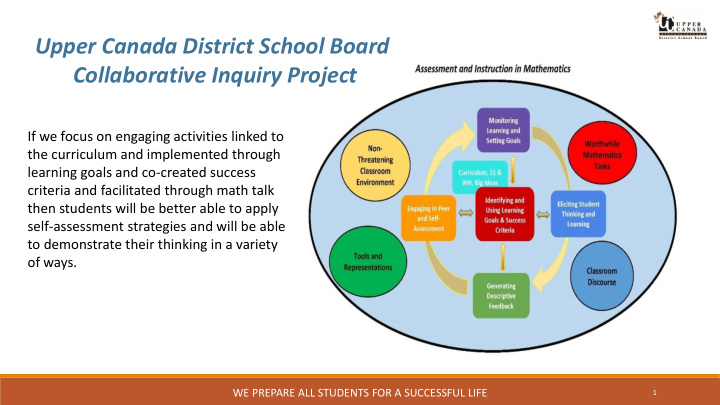 upper canada district school board collaborative inquiry