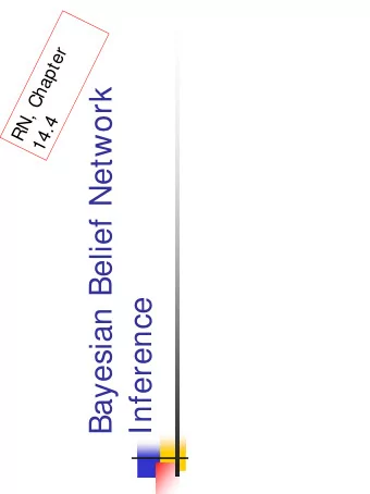 Bayesian Belief Network  14.4  Inference  Decision Theoretic Agents  Introduction to Probability