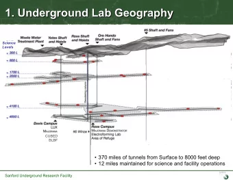 1. Underground Lab Geography  Science  Levels  CUBED  BLBF  370 miles of tunnels from Surface to