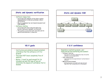 Static and dynamic verification  Static and dynamic V&amp;V  Software inspections  Concerned