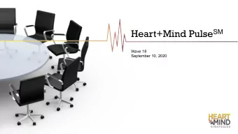 Heart+Mind Pulse SM Dashboard  September 10, 2020  The Coronavirus is a  Mood Segments  Health