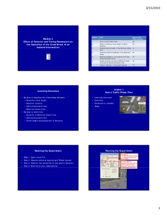 3/15/2010  Lesson  Title  Approximate  Module 2  Time (minutes)  Effect of Detector and Timing