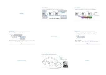 Linked Lists  first:  3  first:  4  first:  5  first:  3  first:  4  first:  5  rest:  rest:  rest:
