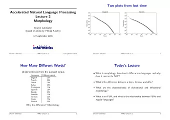 Two plots from last time  Accelerated Natural Language Processing  Lecture 2  Morphology  Sharon