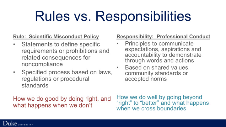 rules vs responsibilities