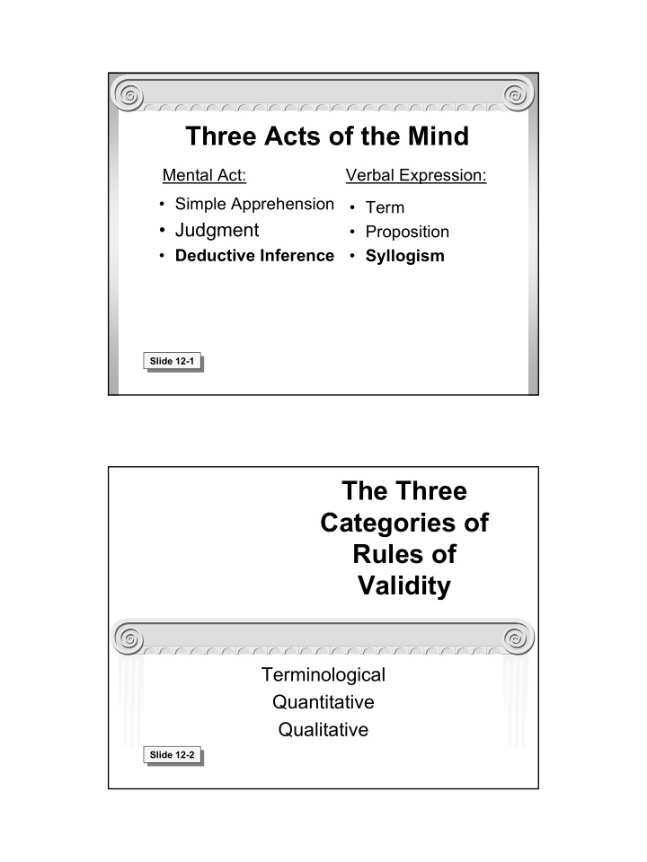 three acts of the mind