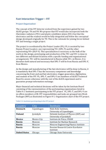 Fast Interaction Trigger  FIT  Project Organization  The concept of the FIT detector evolved
