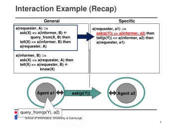 Interaction Example (Recap)  General  Specific  a(requester, A) ::=  a(requester, a1) ::= ask(X)