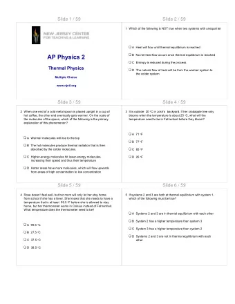 AP Physics 2  C Entropy is reduced during the process  Thermal Physics  D The natural flow of heat