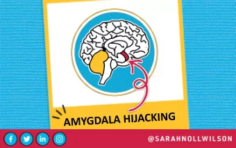 Amy G  Amy G. Da  Dala  FOCUS ON SELF  FOCUS ON OTHERS  What does this mean to me?  What does this