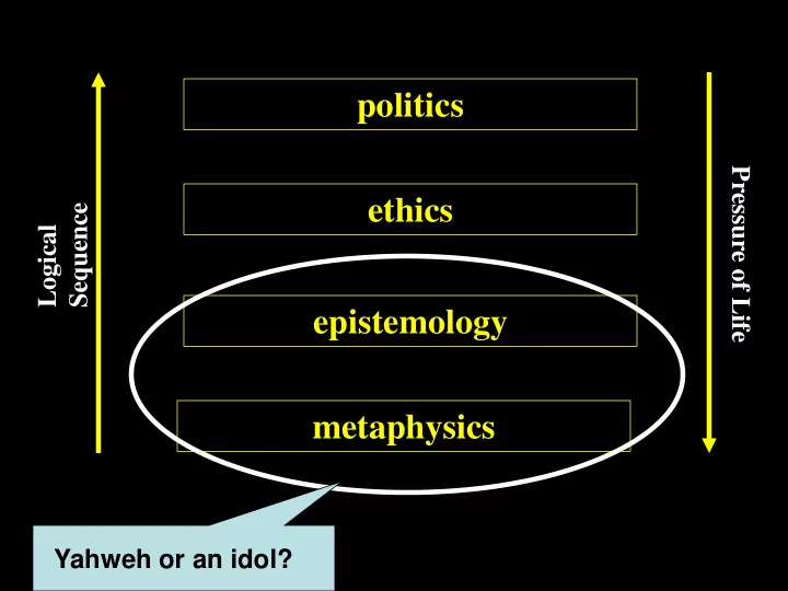 politics