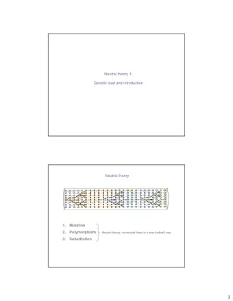 1  Neo-Darwinism  1.  genetic variation arises at random via mutation and recombination  2.