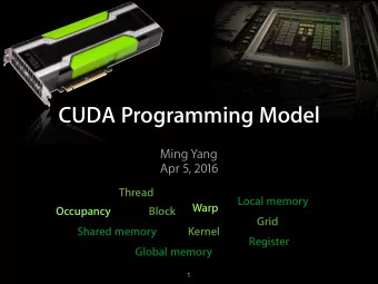 CUDA Programming Model  Ming Yang  Apr 5, 2016  Thread  Local memory  Warp  Occupancy  Block  Grid