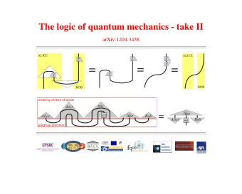=  =  =  f  f  BOB  BOB  meaning vectors of words  not  does  like  =  not  like  Alice  Bob  Alice