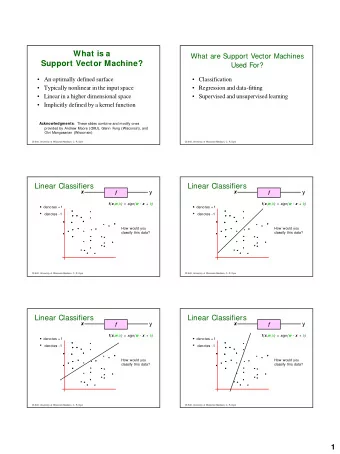 What is a  What are Support Vector Machines  Support Vector Machine?  Used For?   An optimally
