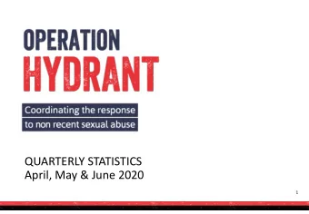 QUARTERLY STATISTICS April, May &amp; June 2020  1  Suspect: 6 Month Comparison  Cumulative Number