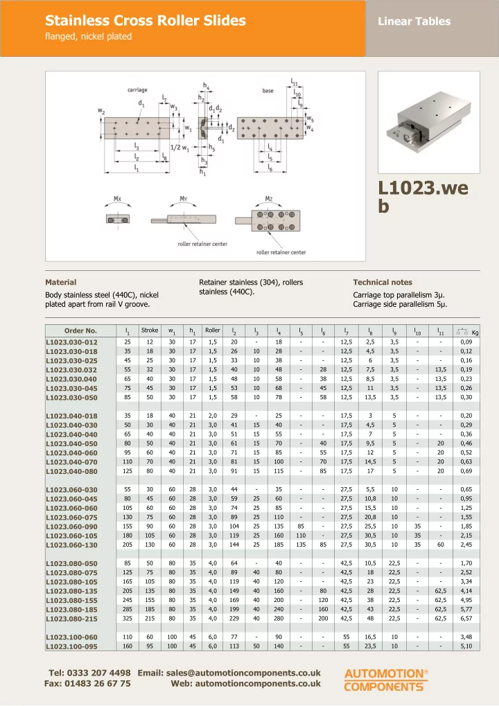 l1023 we b