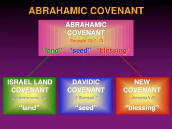 ABRAHAMIC  COVENANT  ABRAHAMIC  ABRAHAMIC  COVENANT  COVENANT  Genesis 12:113  land  land