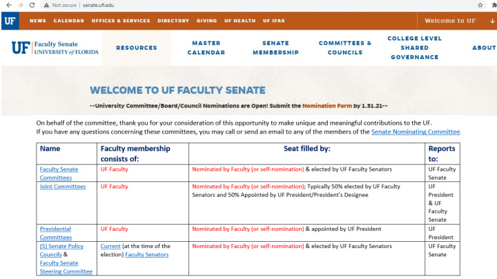 the faculty senate