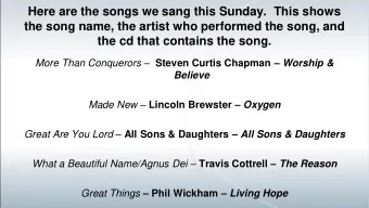 Here are the songs we sang this Sunday.  This shows  the song name, the artist who performed the