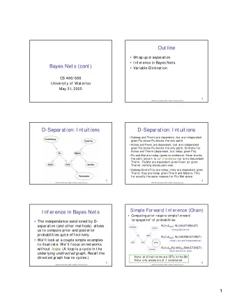 Out line   Wrap up d-separ at ion   I nf erence in Bayes Net s  Bayes Net s (cont )