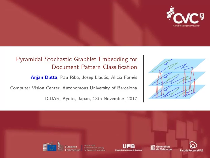 pyramidal stochastic graphlet embedding for document