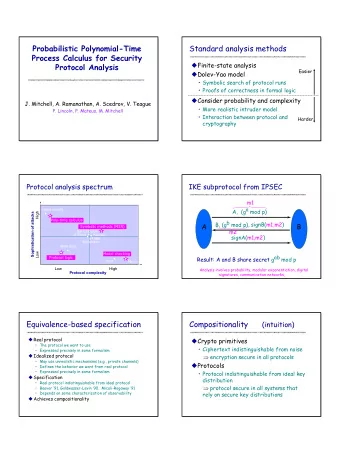 1  Roscoe 95, Schneider 96,  Compositionality  Language Approach  Abadi-Gordon97