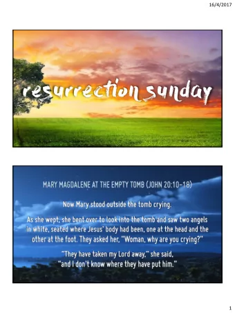 resurrection sunday  1  16/4/2017  2  16/4/2017  3  16/4/2017  4  16/4/2017  BLASPHEMY!  5