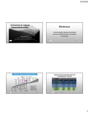 Disclosure  DONATION IN KOREA  What we learned from neighbor countries and what we do now  I
