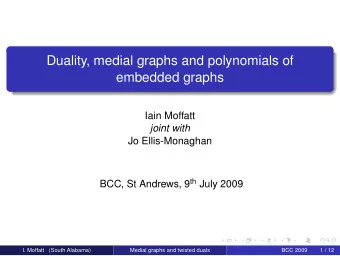 Duality, medial graphs and polynomials of  embedded graphs  Iain Moffatt  joint with  Jo
