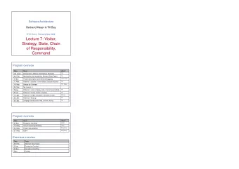 Lecture 7: Visitor,  Strategy, State, Chain  of Responsibility,  Command  Program overview  Date