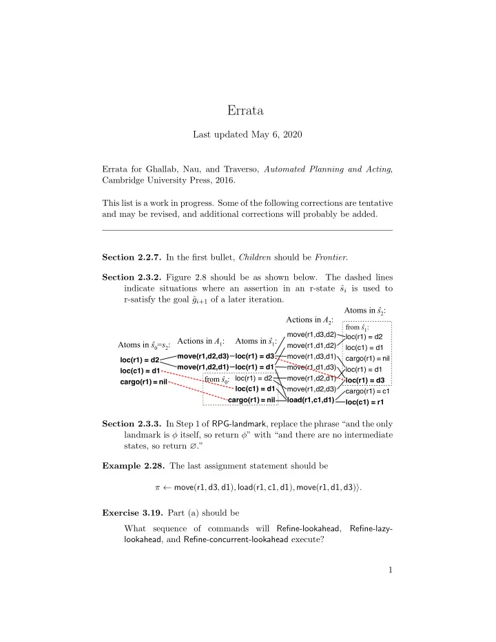 errata
