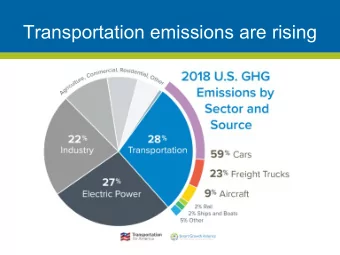 Transportation emissions are rising  TITLE  Emitting more because were driving more  The built