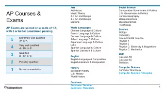 AP Courses &amp;  Music Theory  U.S. Government &amp; Politics  2-D Art and Design  Human Geography