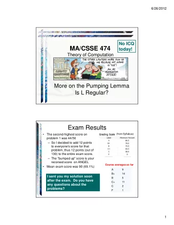 MA/CSSE 474  today!  Theory of Computation  More on the Pumping Lemma  Is L Regular?  Exam Results