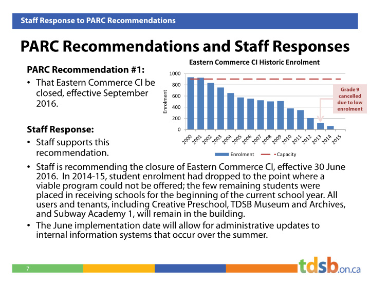 parc recommendations and staff responses