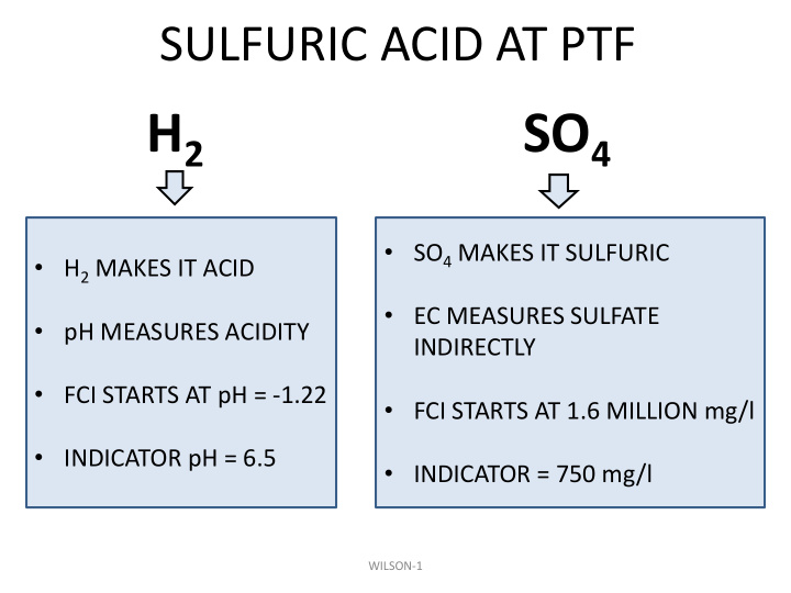 apparent escape of acidic