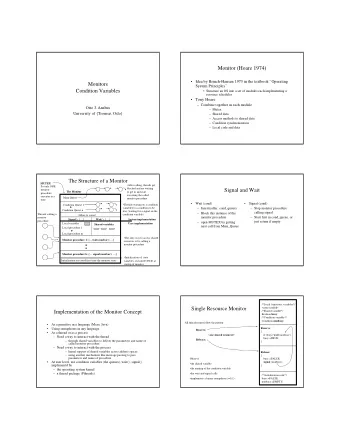 Monitor (Hoare 1974)   Idea by Brinch-Hansen 1973 in the textbook Operating  Monitors  System