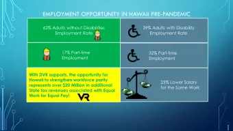 EMPLOYMENT OPPORTUNITY IN HAWAII PRE-PANDEMIC  62% Adults without Disabilities  39% Adults with